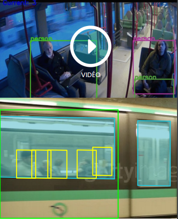 L’intelligence artificielle au service de la vidéosurveillance
